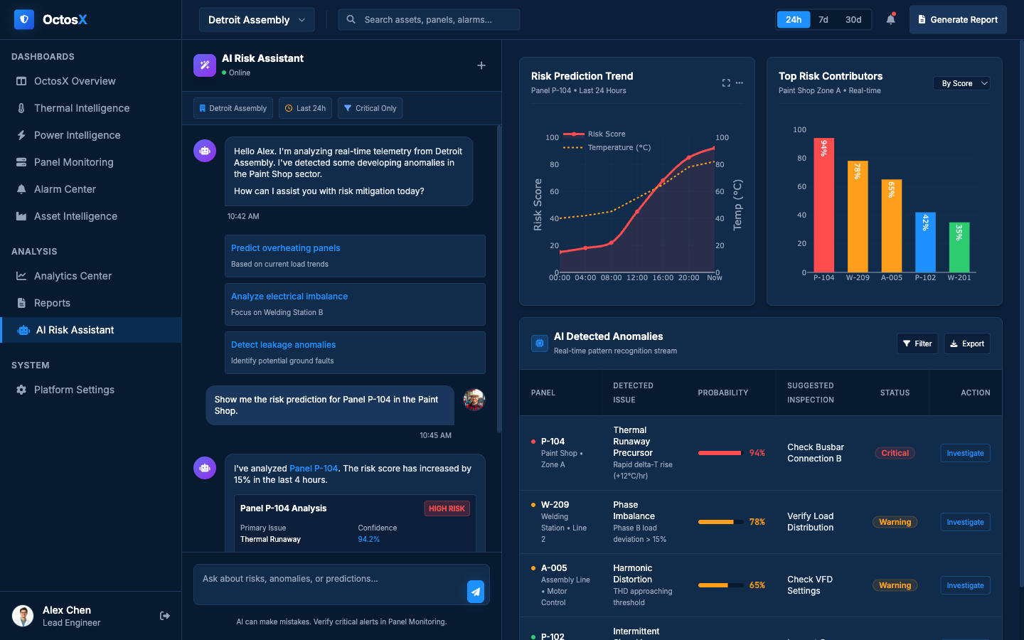 AI Risk Assistant dashboard preview