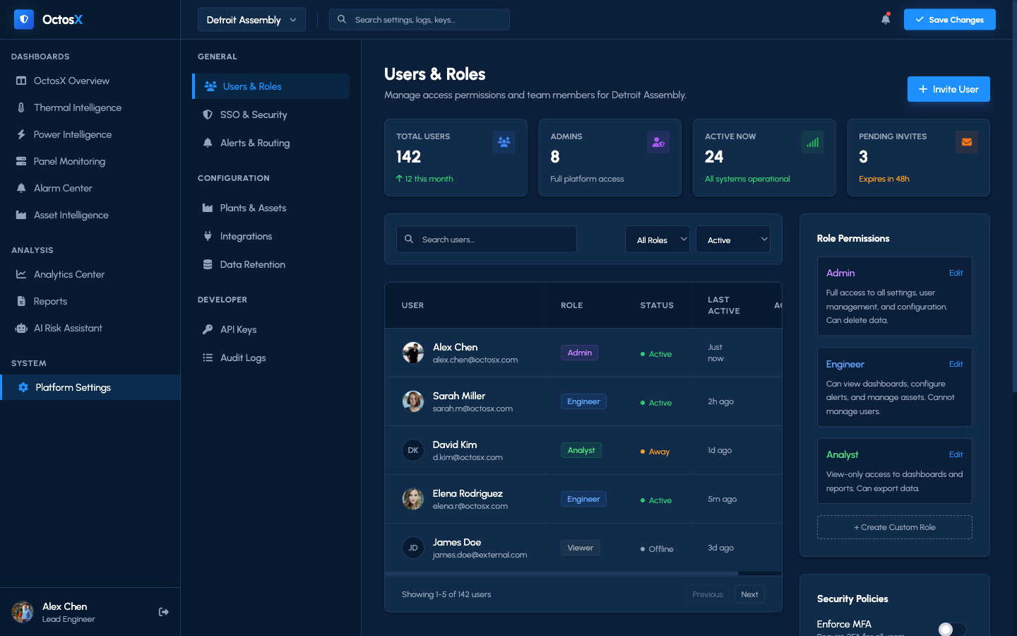 Platform Settings dashboard preview